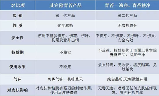 �������̦���������������Ƀ�����̦�oۙ��