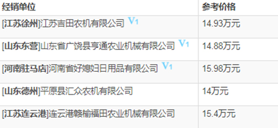 2020年搶手機(jī)型雷沃谷神GE80(4LZ-8E2)輪式谷物聯(lián)合收割機(jī)基本參數(shù)!報(bào)價(jià)和補(bǔ)貼多么?