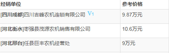 ��(li��n)����RC1200-A݆ʽ�����C��������(sh��)���a(ch��n)Ʒ����������r�������