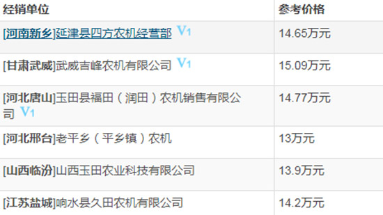     2020���¿����С��?zh��n)ո�C(j��)�����X��������ô�����DƬ����(gu��)���a(b��)�N�~����