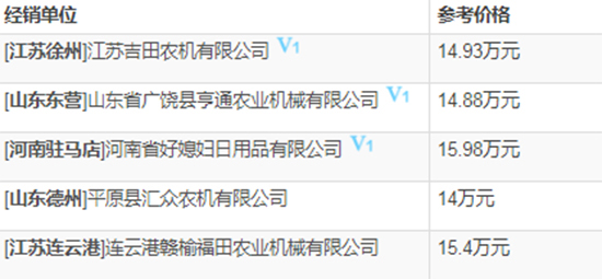     2020�����ֹ������(li��n)��С���ո�C���T�C�����]����������(sh��)����r���a�N����һ�[��