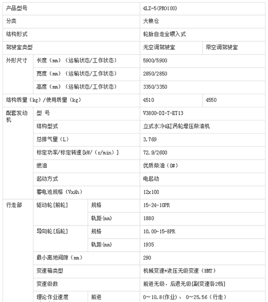     2020���ܲ�Ŀ�ñ���4LZ-5��PRO100��С��(li��n)���ո�C(j��)�r(ji��)��������������(sh��)�����a(b��)�N���ȣ�