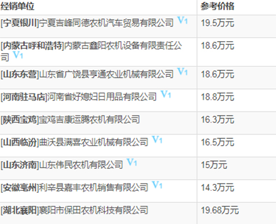     2020���ܲ�Ŀ�ñ���4LZ-5��PRO100��С��(li��n)���ո�C(j��)�r(ji��)��������������(sh��)�����a(b��)�N������