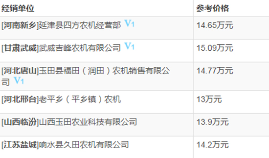     2020����x�C(j��)��-��(li��n)����TB80BС��?zh��n)ո�C(j��)����������(sh��)�������������(j��ng)�N�̈�(b��o)�r(ji��)���٣�