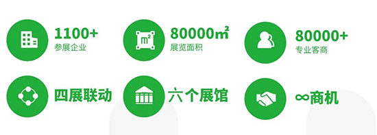 ����ֲ��������δ��(l��i)��2021ɽ�|ֲ����(hu��)����¡���_(k��i)Ļ��