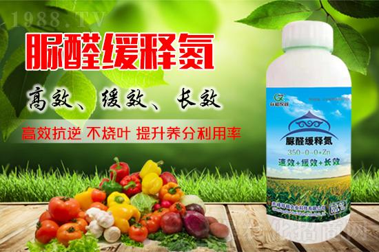 尿素降價范圍擴大！2021年12月4日尿素價格一覽