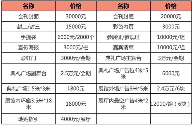 ���M(f��i)