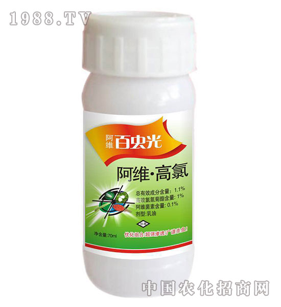 1.1%���S����-���x��-�����r(n��ng)ˎ