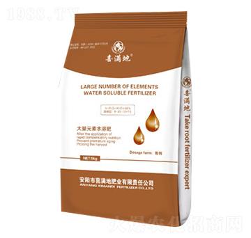 �����ʹ���Ԫ��ˮ�ܷ�-